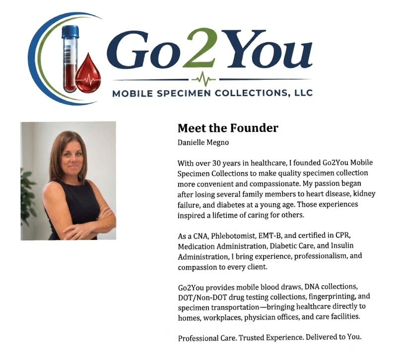 meet the founder